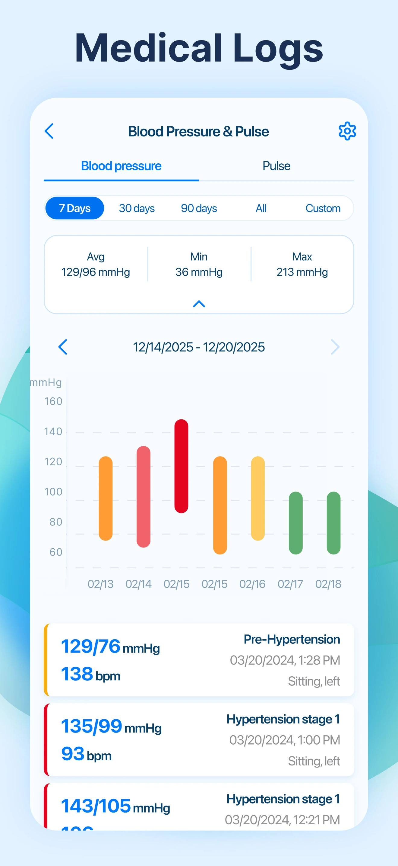 Health Trackers screen of the Kaam Care mobile app